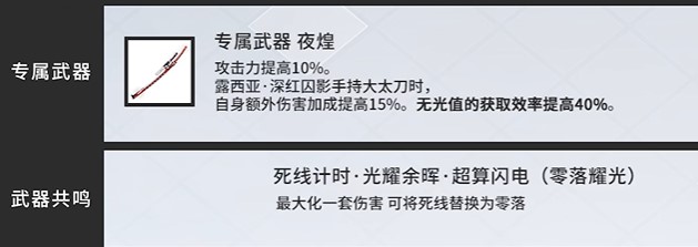 战双深红囚影意识共鸣选择 战双新白毛意识共鸣推荐_https://www.175yx.com_游戏攻略_第3张