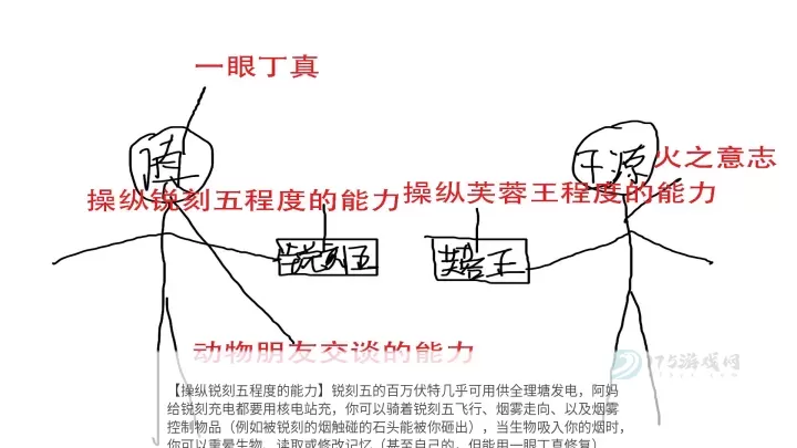 尼古丁真大战芙蓉王源最新版_https://www.175yx.com_角色扮演_第3张