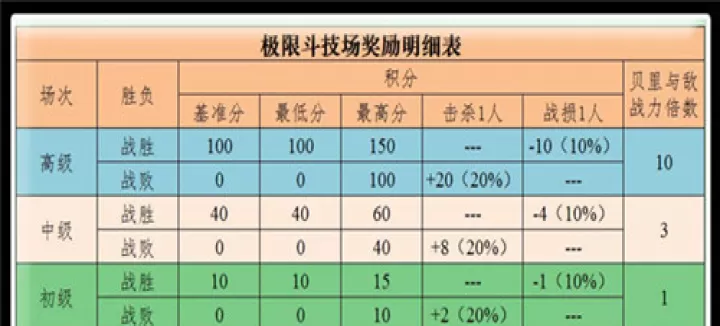 航海王启航_https://www.175yx.com_卡牌对战_第16张