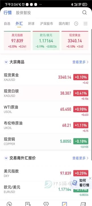 金十数据app_https://www.175yx.com_生活学习_第7张
