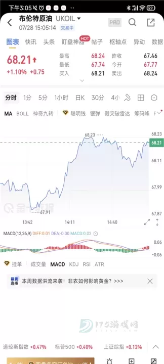金十数据app_https://www.175yx.com_生活学习_第8张