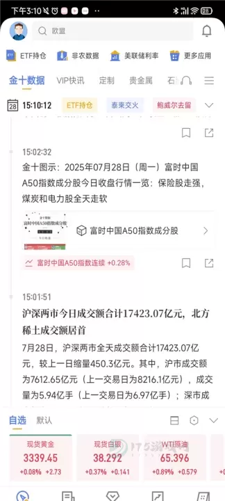金十数据app_https://www.175yx.com_生活学习_第10张