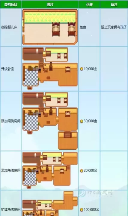 星露谷物语1.6手机版_https://www.175yx.com_模拟经营_第10张