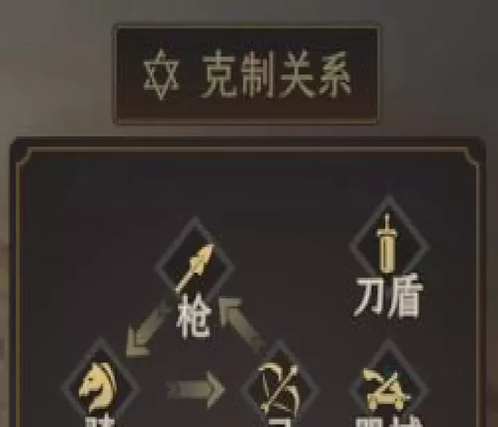 封神开天_https://www.175yx.com_休闲益智_第3张