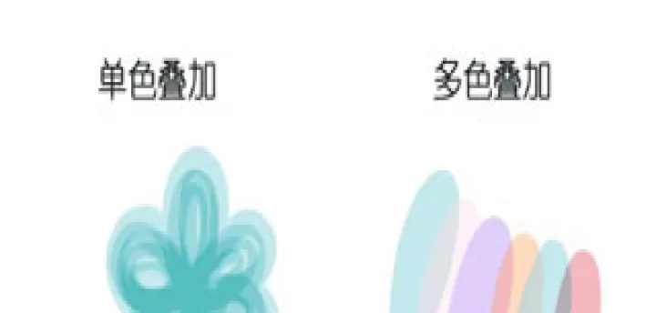 角虫绘图app最新版_https://www.175yx.com_生活学习_第3张