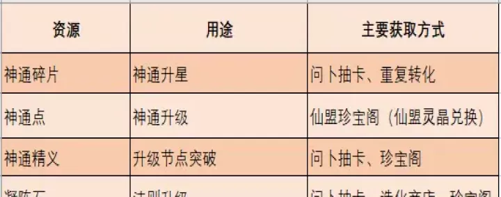 踏风行0.1折版_https://www.175yx.com_角色扮演_第17张