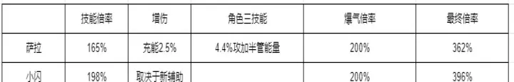 千年之旅九游版_https://www.175yx.com_冒险解密_第24张