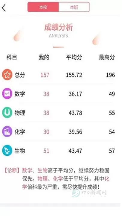七天学堂查成绩免费版_https://www.175yx.com_生活学习_第6张