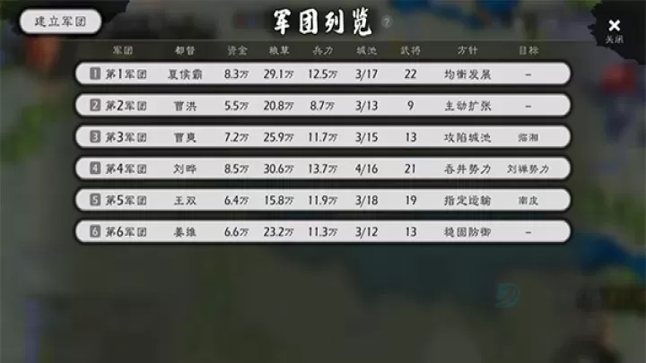 逐鹿_https://www.175yx.com_策略塔防_第5张