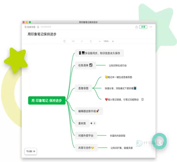 印象笔记官方正版_https://www.175yx.com_系统安全_第6张