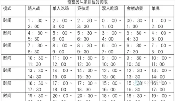奇葩战斗家新手教程_https://www.175yx.com_游戏攻略_第7张