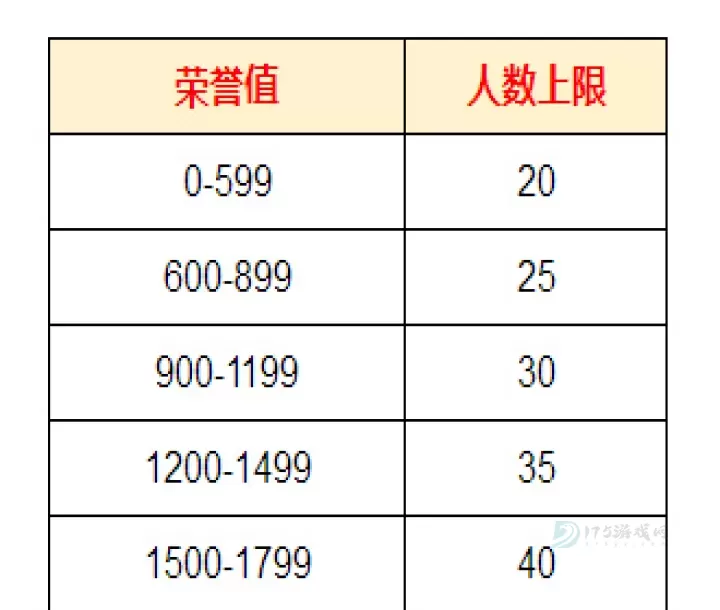 装甲联队online九游版_https://www.175yx.com_策略塔防_第1张