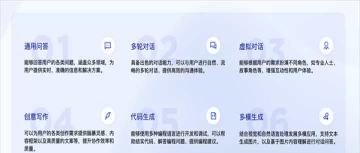智谱清言_https://www.175yx.com_生活学习_第2张