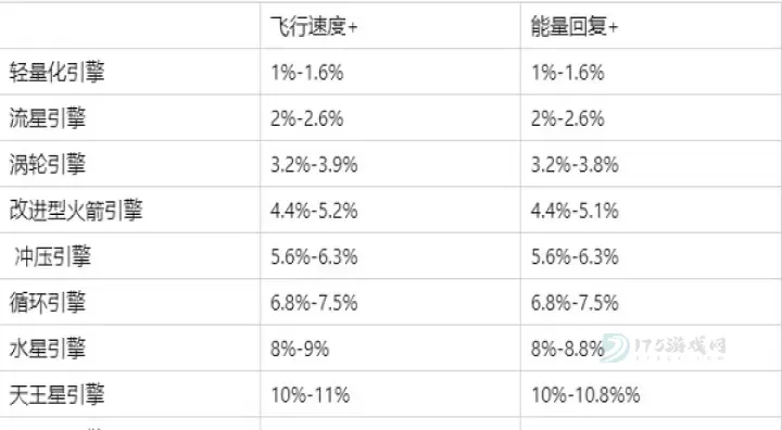 现代空战3D官方版_https://www.175yx.com_动作射击_第1张