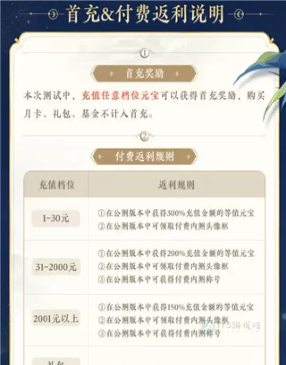 花亦山心之月测试服_https://www.175yx.com_角色扮演_第1张