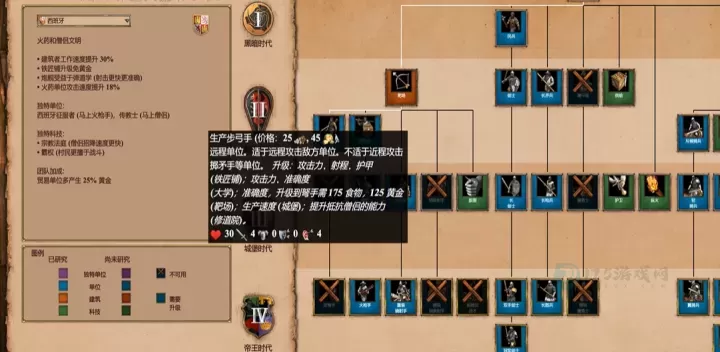 帝国时代2出什么兵种最好_游戏攻略_第1张_175游戏网 帝国时代2出什么兵种最好_https://www.175yx.com_游戏攻略_第1张