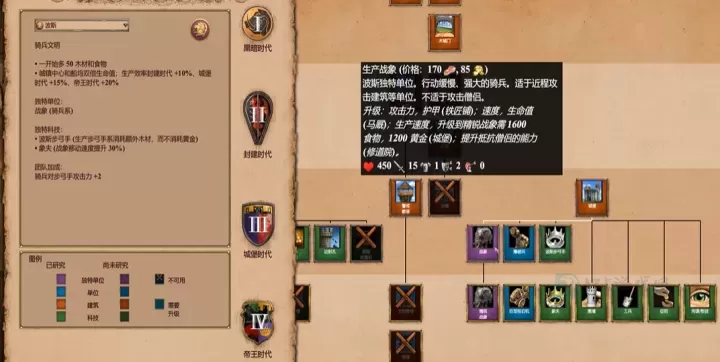 帝国时代2出什么兵种最好_游戏攻略_第2张_175游戏网 帝国时代2出什么兵种最好_https://www.175yx.com_游戏攻略_第2张