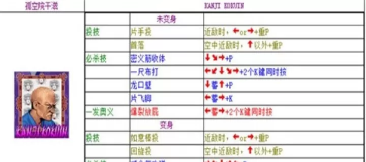 豪血寺一族2_动作射击_第4张_175游戏网 豪血寺一族2_https://www.175yx.com_动作射击_第4张