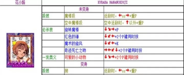 豪血寺一族2_动作射击_第2张_175游戏网 豪血寺一族2_https://www.175yx.com_动作射击_第2张