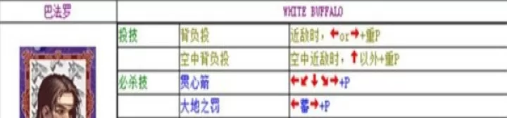 豪血寺一族2_动作射击_第5张_175游戏网 豪血寺一族2_https://www.175yx.com_动作射击_第5张