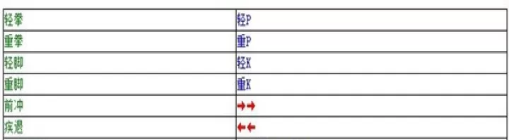 豪血寺一族2_动作射击_第6张_175游戏网 豪血寺一族2_https://www.175yx.com_动作射击_第6张