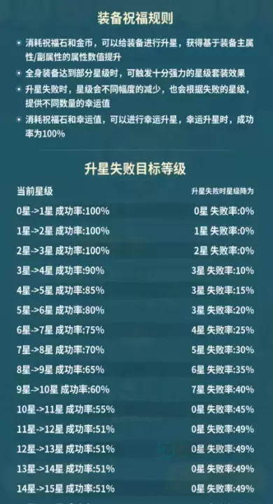 云海之下国际服_https://www.175yx.com_角色扮演_第7张