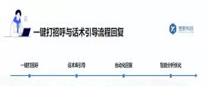 小红书如何收到别人私信通知_https://www.175yx.com_软件教程_第2张