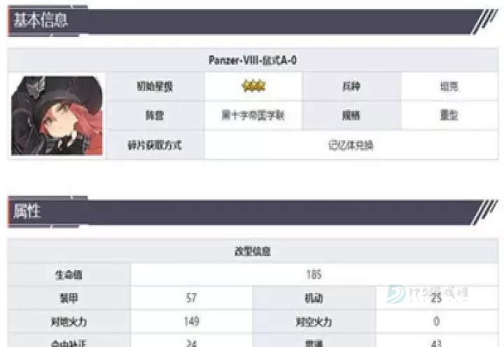 灰烬战线鼠式角色推荐_https://www.175yx.com_游戏攻略_第1张
