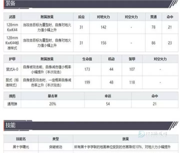 灰烬战线鼠式角色推荐_https://www.175yx.com_游戏攻略_第2张