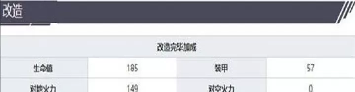 灰烬战线鼠式角色推荐_https://www.175yx.com_游戏攻略_第4张