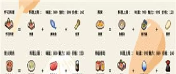 美食梦物语_https://www.175yx.com_模拟经营_第3张