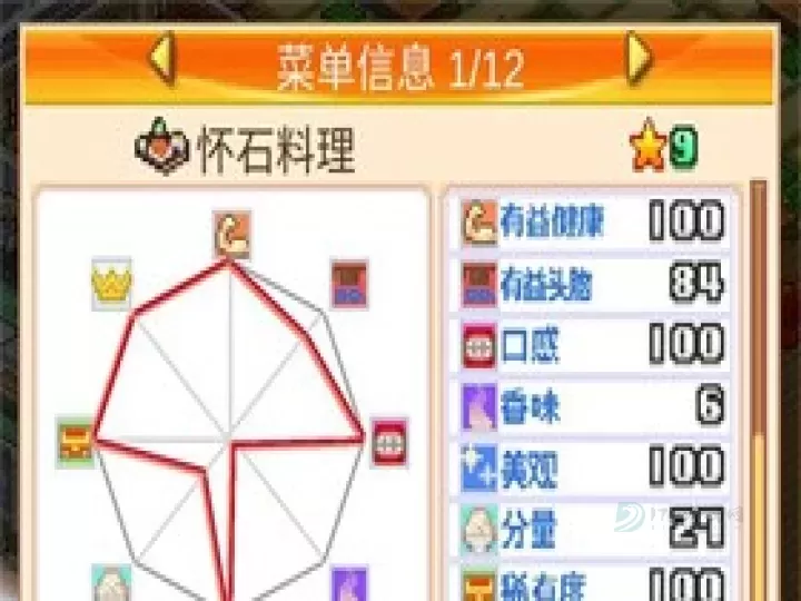 美食梦物语_https://www.175yx.com_模拟经营_第2张