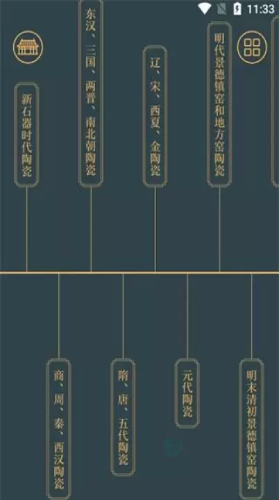 故宫陶瓷馆_https://www.175yx.com_生活学习_第2张