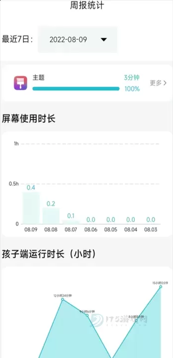 家长助手App_生活学习_第4张_175游戏网 家长助手App_https://www.175yx.com_生活学习_第4张